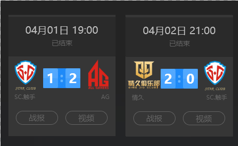 【赛后战报】顶级折磨！场均40分钟的比赛，EDG2：1战胜RNG