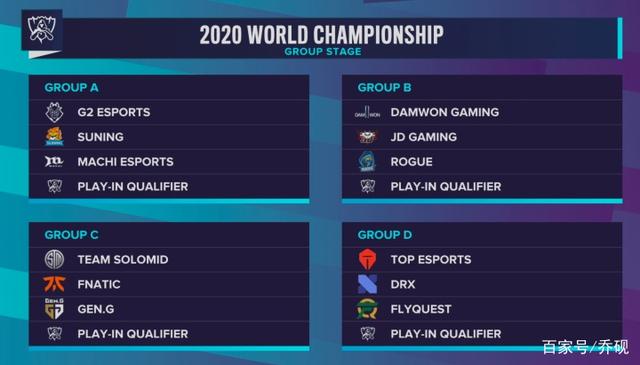 2025各赛区开赛时间汇总：LPL赛区1月10日最早