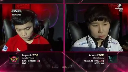 B8 在 StarLadder Budapest Major 2025 第三阶段中获得一个名额，而 TyLoo 被淘汰出局