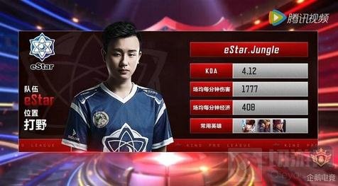 Wildcard, Heroic 和 Eternal Fire 在 IEM Katowice 2025 预选赛开始时取得胜利