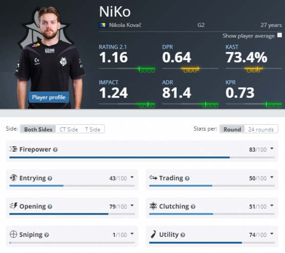 aurora 老板赠送 EmiliaQAQ 两把价值5000美元的刀