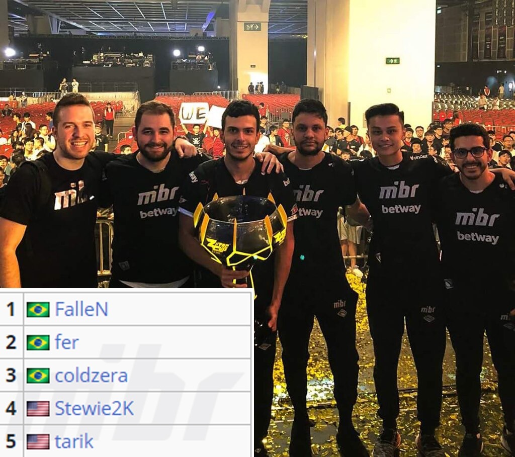 “LPL外援顶薪1050万”登微博热搜 网友锐评：外援真就高人一等？