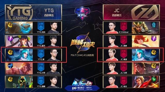Vitality 没有掉地图，淘汰 Spirit 参加 2025 年 StarLadder 布达佩斯 Major